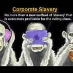 corporate slavery